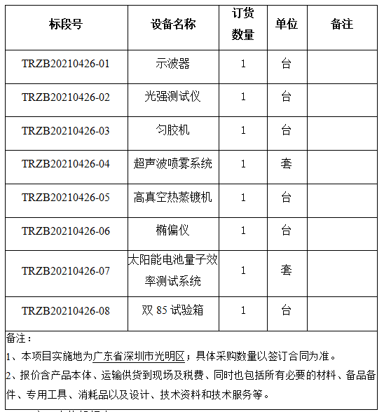 KDPAY钱包 -高效数字钱币支付工具