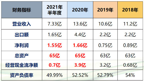 KDPAY钱包 -高效数字钱币支付工具